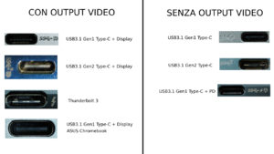 Problema video monitor esterno